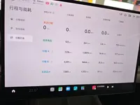 Xiaomi Auto SU7 2024 (14200 км)