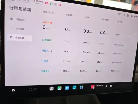 Xiaomi Auto SU7 2024 (14200 км)