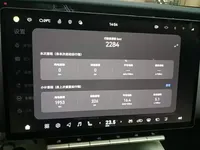 Avatr 12 2025 (2200 км)